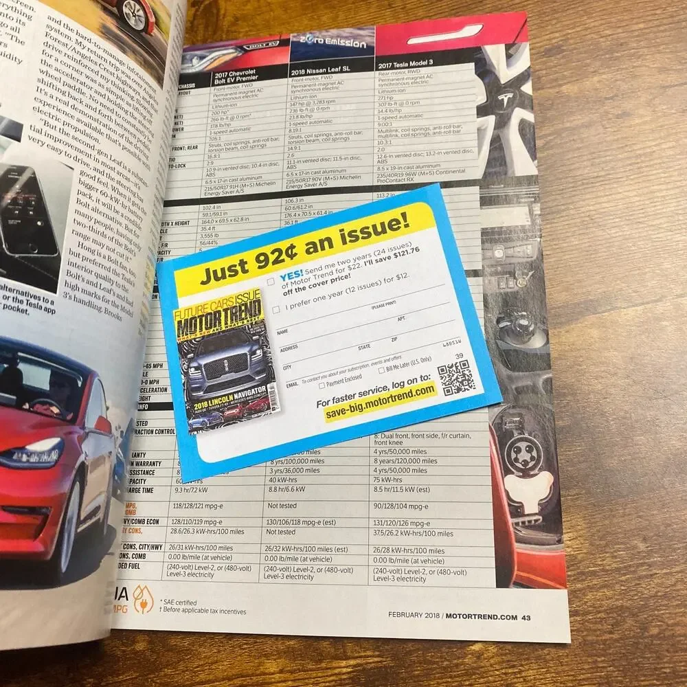 Motor Trend Magazine February 2018